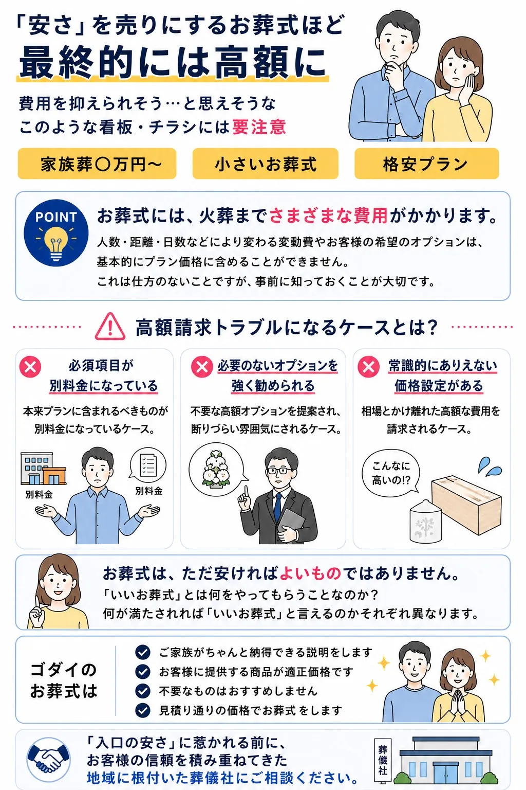 「安そう」に見えるお葬式ほど、注意が必要です。一見魅力的に映る表示価格には、お葬式に必要な項目が含まれていない、または別料金になっている場合があります。
対応範囲を敢えて抽象的に記載し、葬儀中に追加費用を迫るというケースもあります。